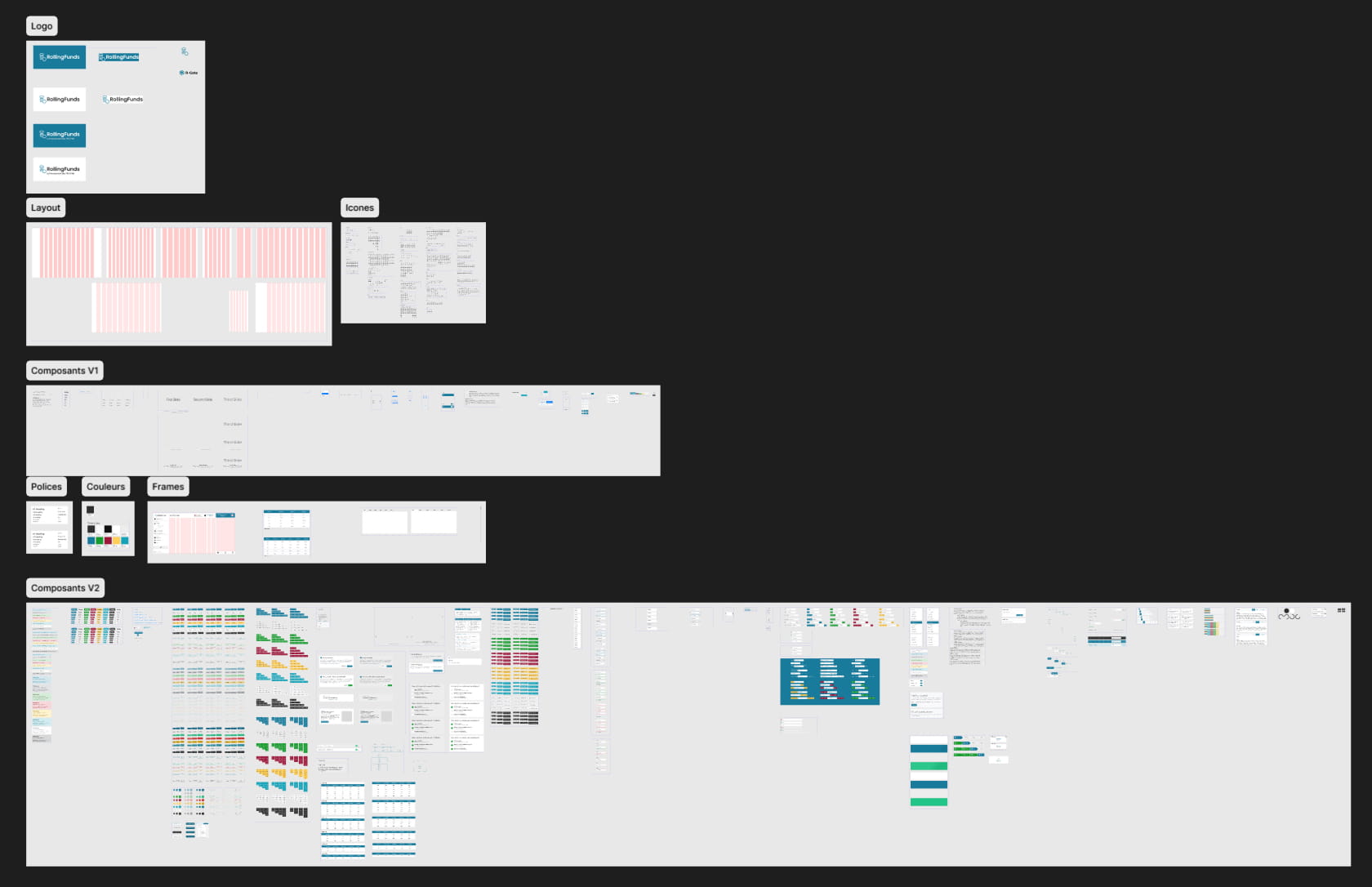 Aperçu du design system Rolling Funds refondu